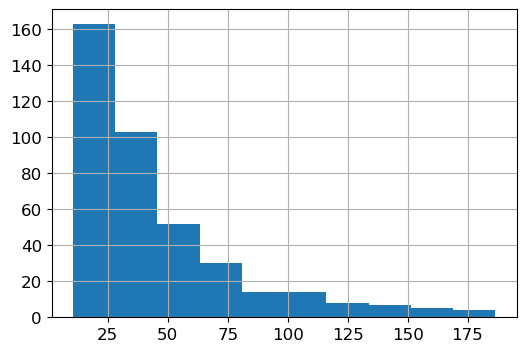 ../_images/36c7550f7239bc8decc9260b0f348f226725661b2cdae9fd286735df4c5b5c95.png