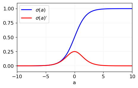 ../_images/a0ec195e41c2d28445719d9a3f73c236112e7e676a113caa706fbb17ed9f30a7.png